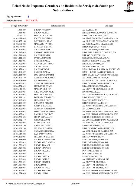 Relatório de Pequenos Geradores de Resíduos de Serviços de ...