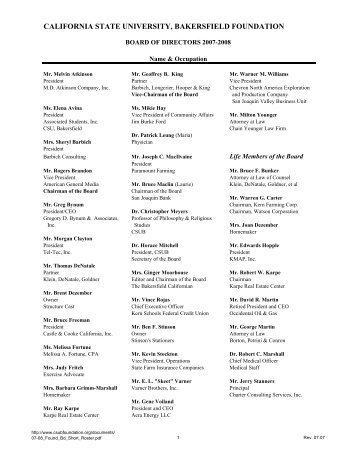 telephone reference check