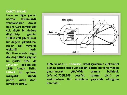 atom-ve-elektrik1