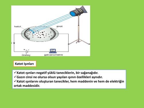 atom-ve-elektrik1