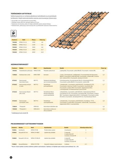ja kattotuotteisiin kuvastossamme (pdf). - Wibe Ladders