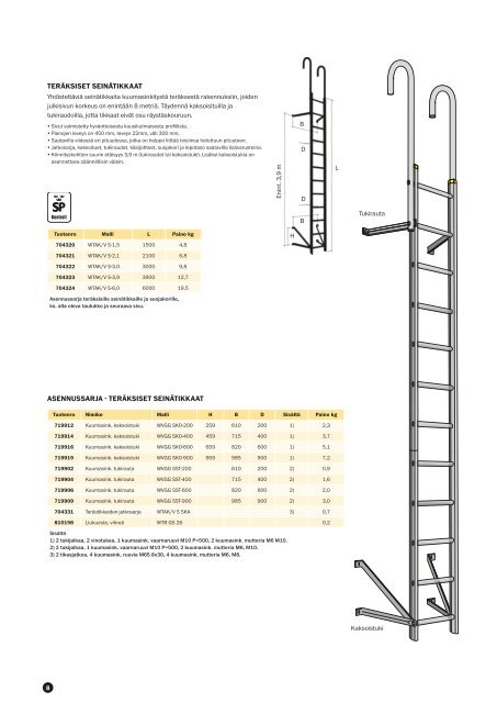 ja kattotuotteisiin kuvastossamme (pdf). - Wibe Ladders