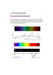 Atomik spektroskopi