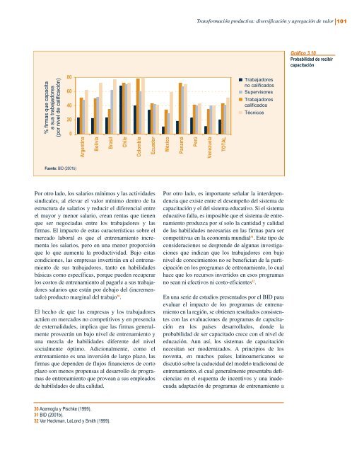 Transformación productiva: diversificación y agregación de ... - CAF