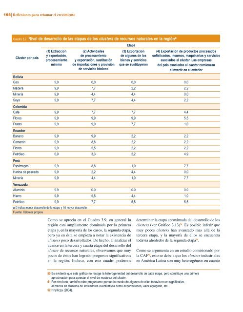 Transformación productiva: diversificación y agregación de ... - CAF