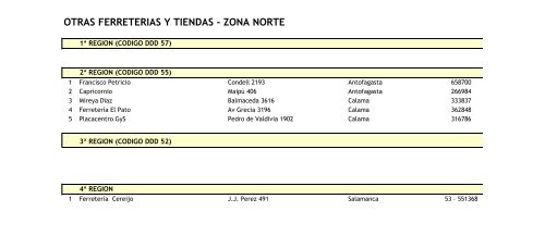 distribuidores-ferre.. - Empresas Busel