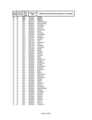 Page 1 of 927 - Census of India Website