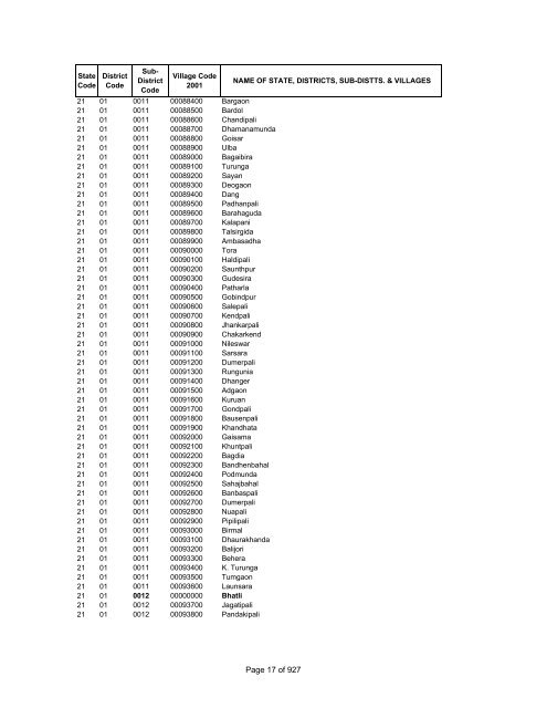 Page 1 of 927 - Census of India Website