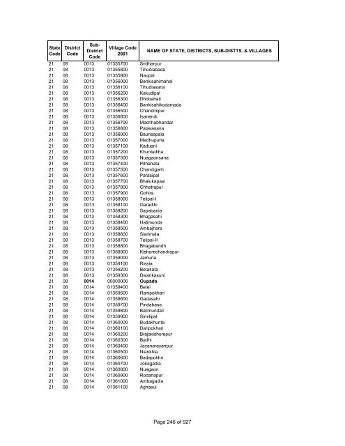 Page 1 of 927 - Census of India Website