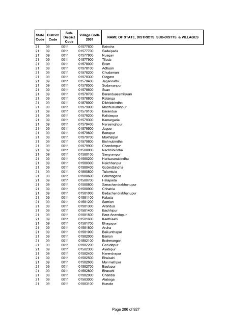 Page 1 of 927 - Census of India Website