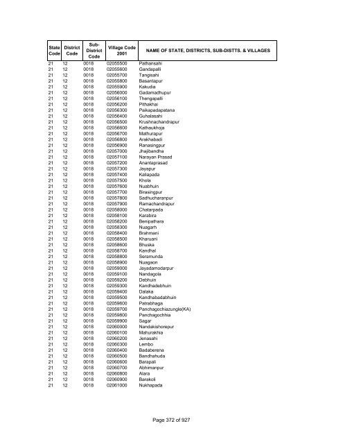 Page 1 of 927 - Census of India Website