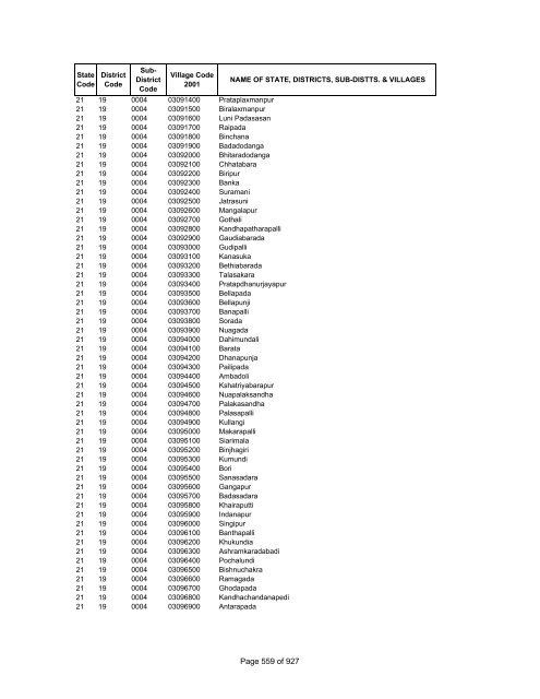 Page 1 of 927 - Census of India Website