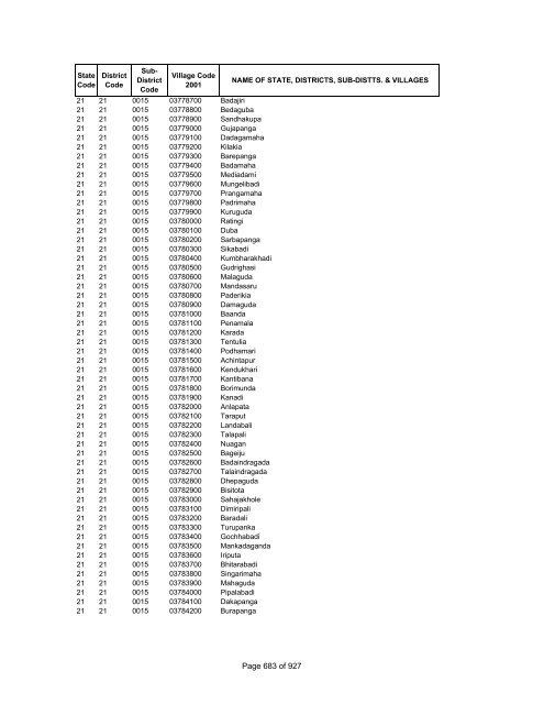 Page 1 of 927 - Census of India Website