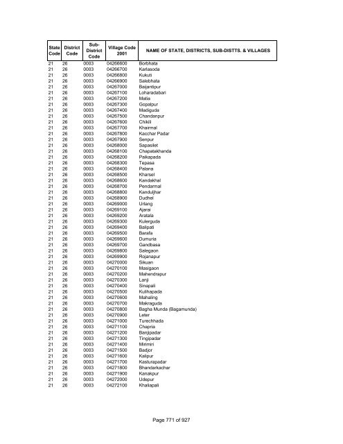 Page 1 of 927 - Census of India Website