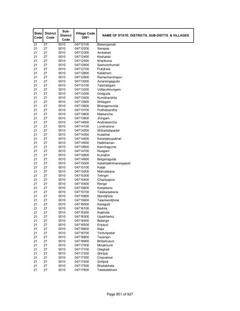 Page 1 of 927 - Census of India Website