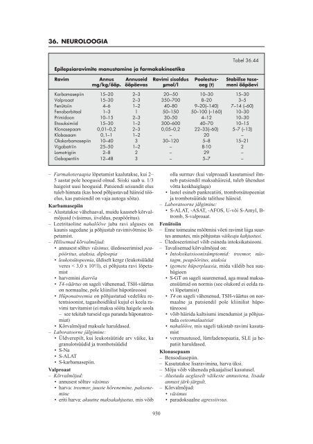 36. 36. NEUROLOOGIA