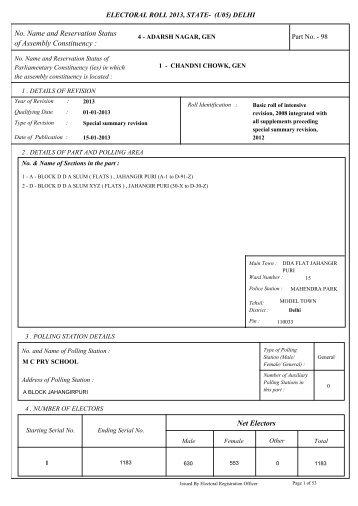 adarsh nagar - Home: Chief Electoral Officer, Delhi