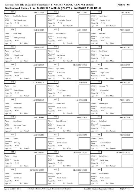 adarsh nagar - Home: Chief Electoral Officer, Delhi