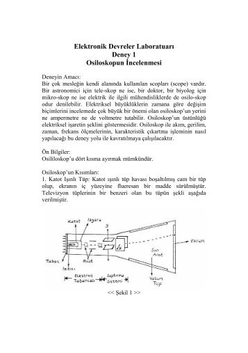 Elektronik Devreler Laboratuarı Deney 1 Osiloskopun İncelenmesi