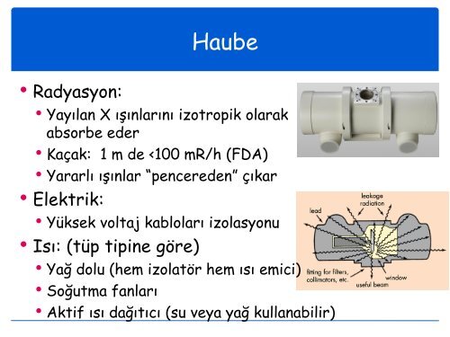 Temel Röntgen Fiziği