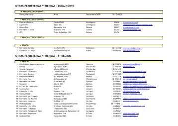 distribuidores-ferre.. - Empresas Busel