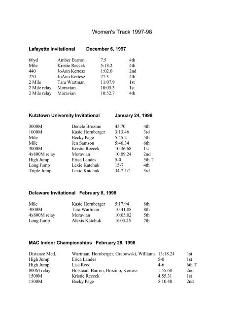 Women's Track 1997-98