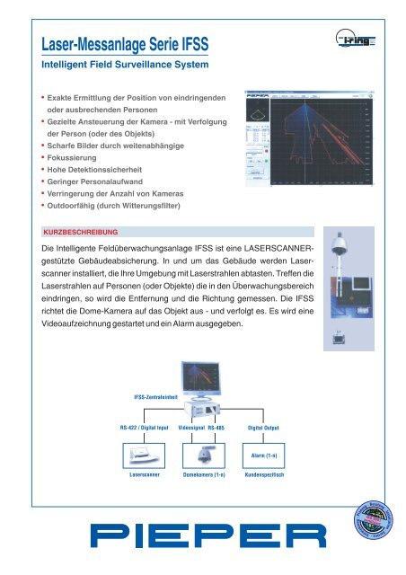 Laser-Messanlage Serie IFSS