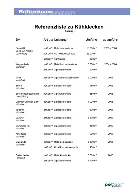 Referenzliste zu Kühldecken - Peuckert GmbH