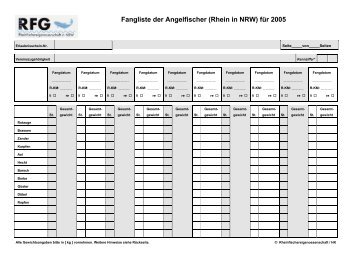 Fangliste der Angelfischer (Rhein in NRW) für 2005 - Petri 03 ...