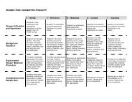 RUBRIC FOR CHEMISTRY PROJECT - Winona State University