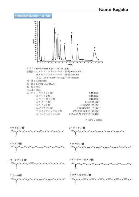 炭素数の異なる脂 炭素数の異なる脂