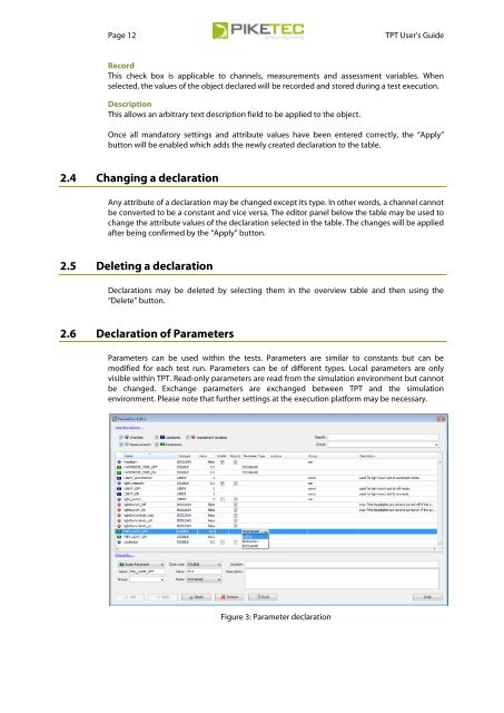 TPT User's Guide - PikeTec