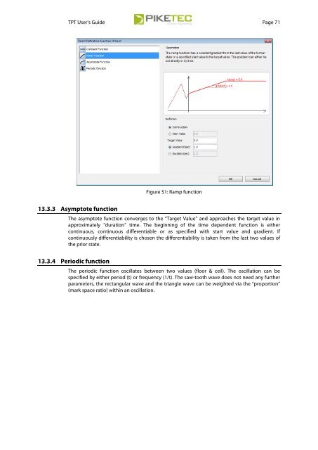 TPT User's Guide - PikeTec