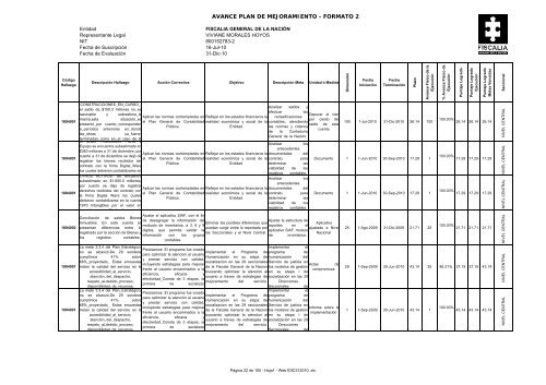 AVANCE PLAN DE MEJORAMIENTO - FORMATO 2 - Fiscalía ...