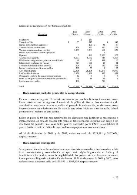 AXA FIANZAS, S. A. (Subsidiaria de AXA Seguros ... - AXA México