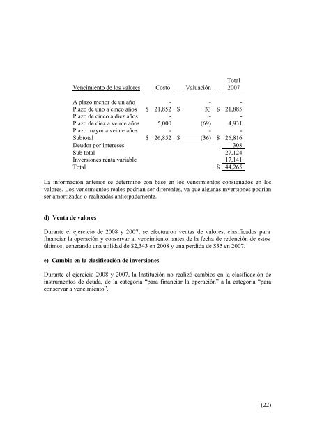 AXA FIANZAS, S. A. (Subsidiaria de AXA Seguros ... - AXA México