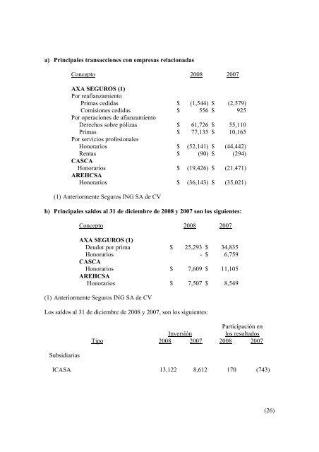 AXA FIANZAS, S. A. (Subsidiaria de AXA Seguros ... - AXA México