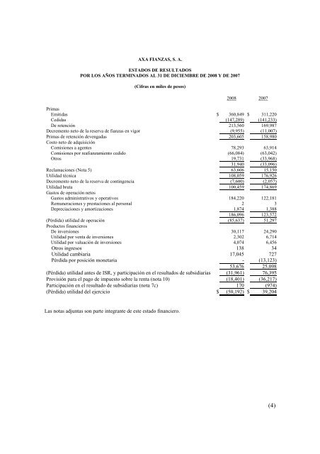 AXA FIANZAS, S. A. (Subsidiaria de AXA Seguros ... - AXA México