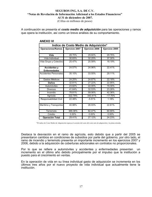 Atentamente - AXA México