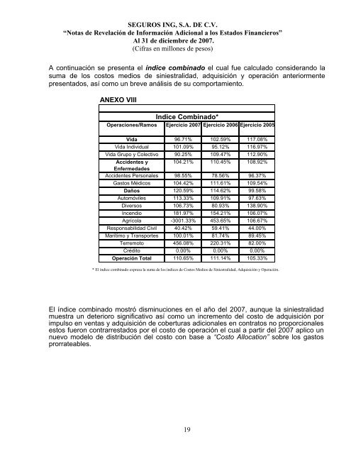 Atentamente - AXA México