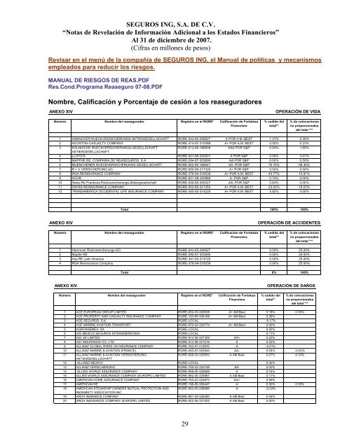 Atentamente - AXA México