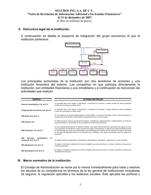 Atentamente - AXA México