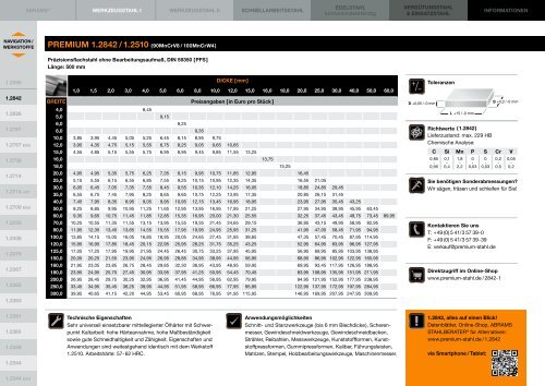 Preisliste - Abrams Premium Stahl