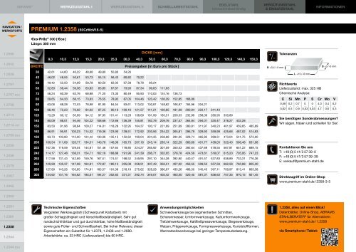 Preisliste - Abrams Premium Stahl