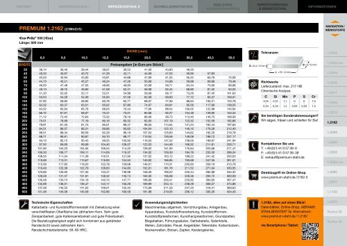Preisliste - Abrams Premium Stahl