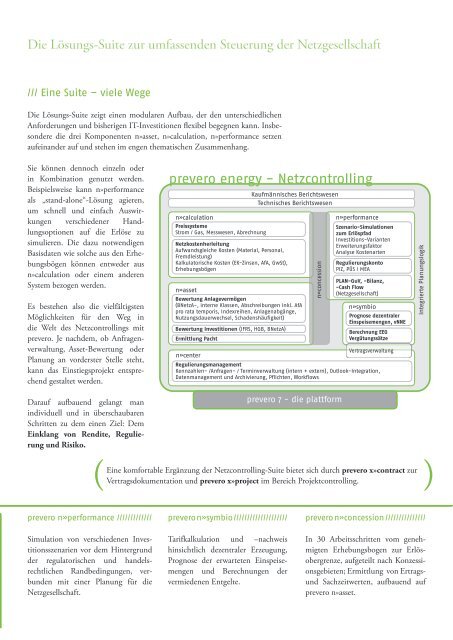 Produktbroschüre Netzcontrolling - Prevero