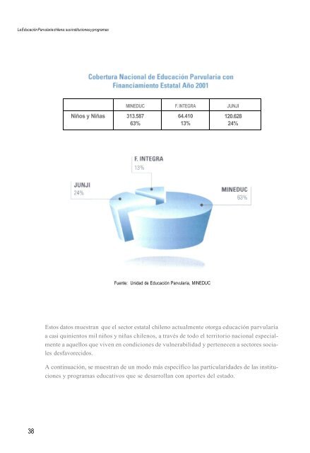 La Educación Parvularia en Chile - Educarchile