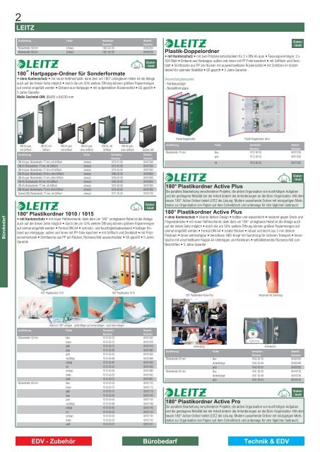 Alles aus einer Hand Schnell & zuverlässig 40.000 Produkte LEITZ