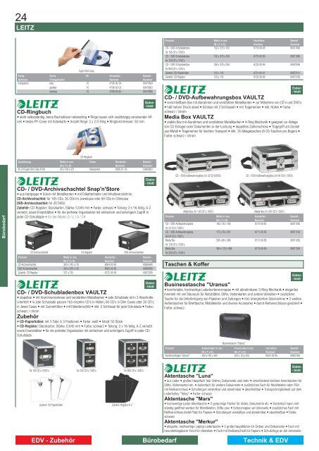 Alles aus einer Hand Schnell & zuverlässig 40.000 Produkte LEITZ