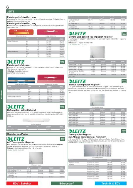 Alles aus einer Hand Schnell & zuverlässig 40.000 Produkte LEITZ